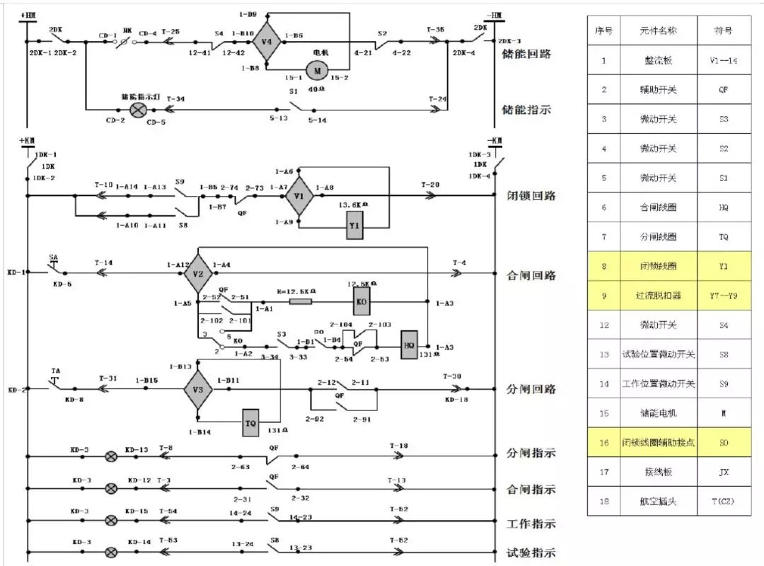 開關柜次級電路，圖形分析??！