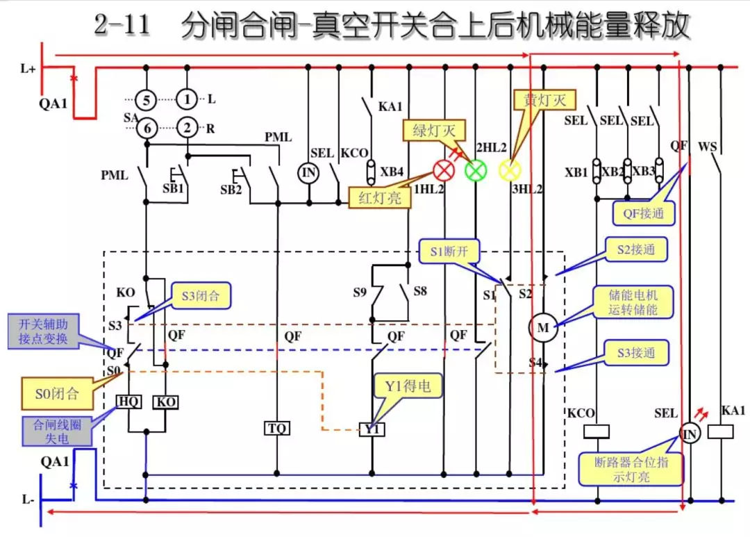開關柜次級電路，圖形分析??！