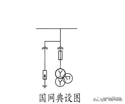 輕微開關柜故障會造成重大損失，請注意高壓電工