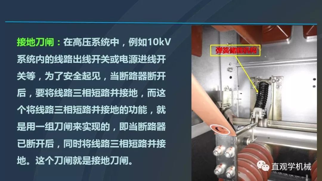 中國(guó)工業(yè)控制|高電壓開關(guān)柜培訓(xùn)課件，68頁ppt，有圖片和圖片，拿走吧！