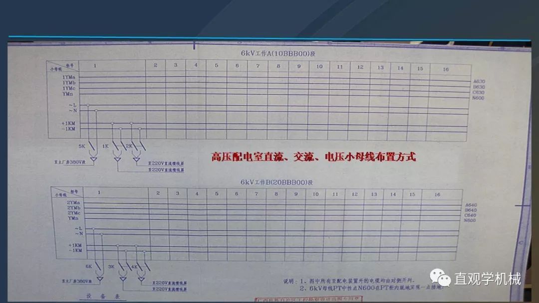 中國(guó)工業(yè)控制|高電壓開關(guān)柜培訓(xùn)課件，68頁ppt，有圖片和圖片，拿走吧！