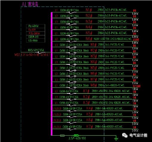 原創
配電箱在系統圖中，pe、kx、pjs和ljs分別是什么意思？圖片和文字的詳細解釋！