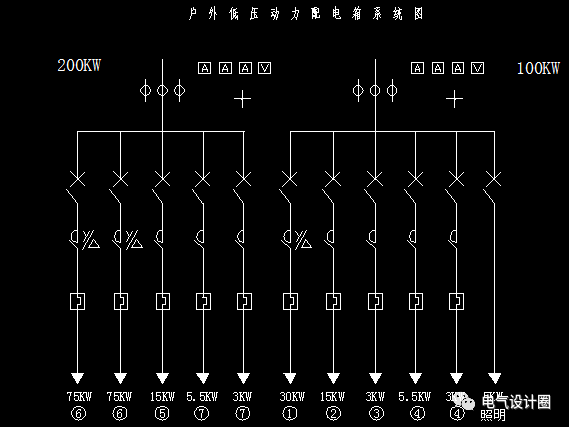 原創
配電箱在系統圖中，pe、kx、pjs和ljs分別是什么意思？圖片和文字的詳細解釋！