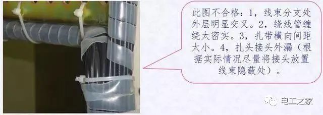 配電箱，配電柜電氣安裝規范，解釋非常全面