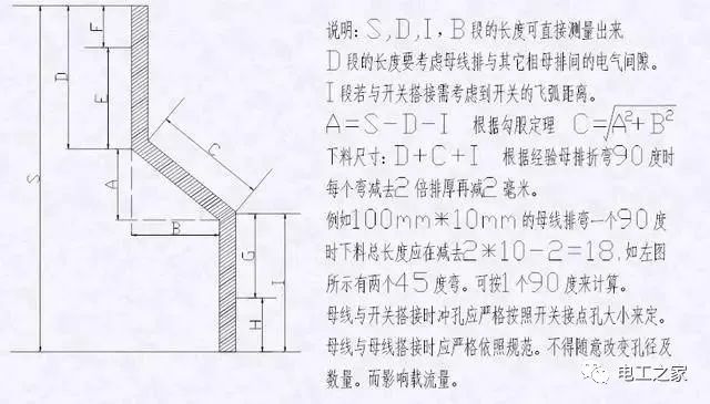 配電箱，配電柜電氣安裝規范，解釋非常全面